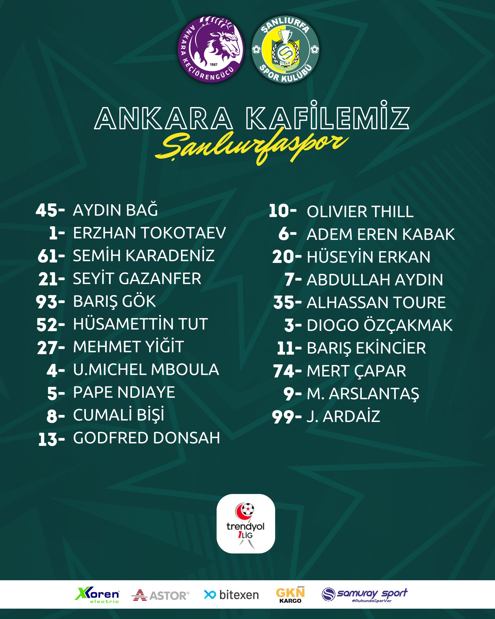 Keçiören maç kafilesi açıklandı