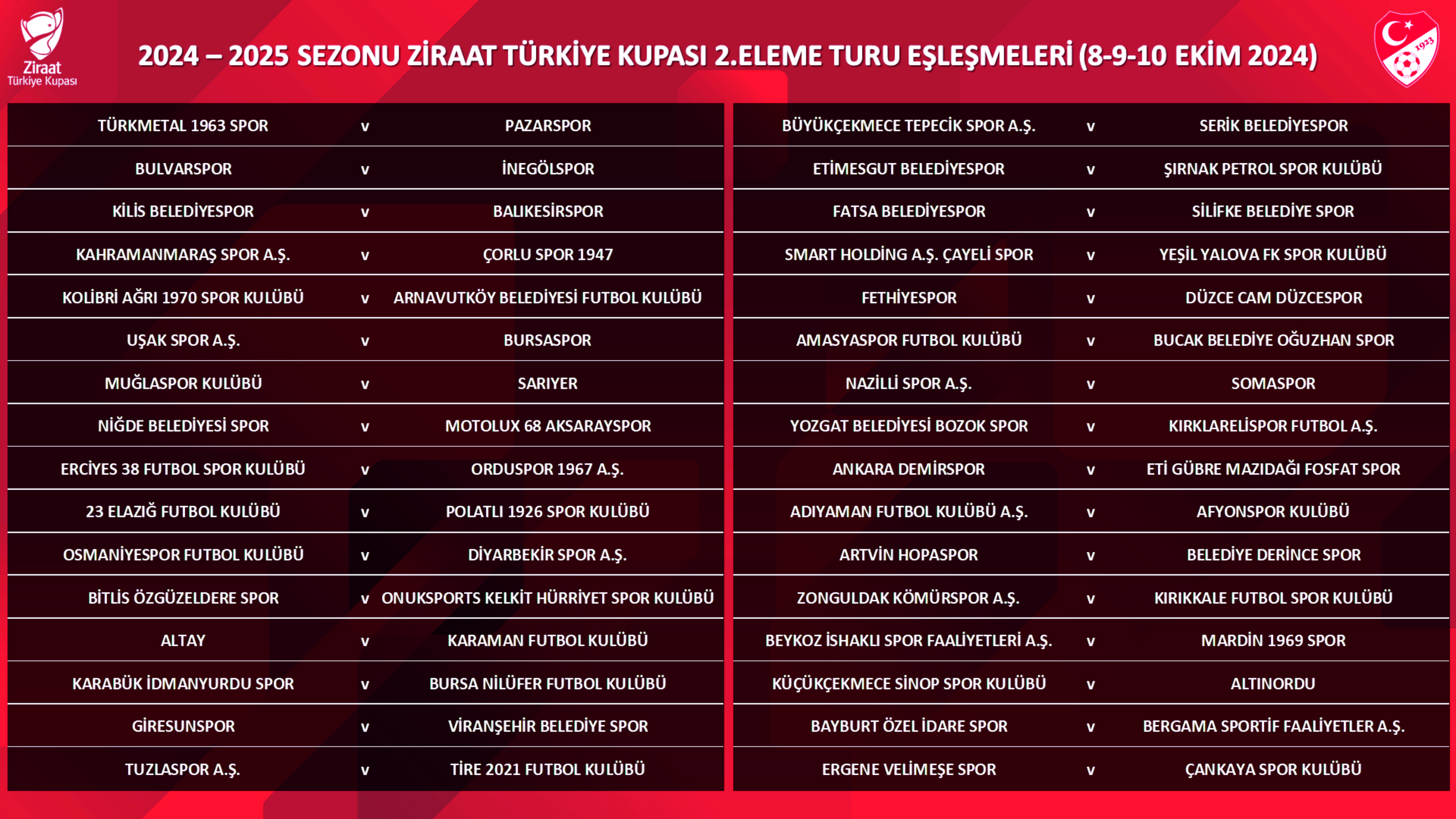 Okul var, öğrenci var, öğretmen yok!