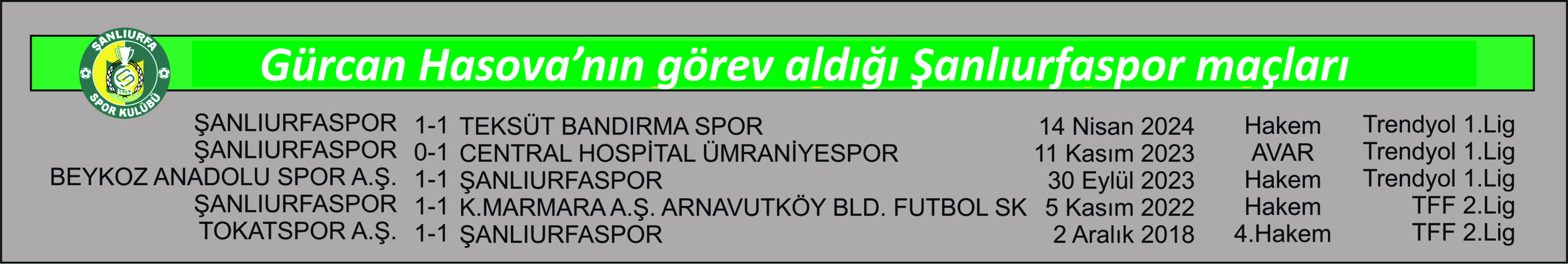 Şanlı takıma ters hakem