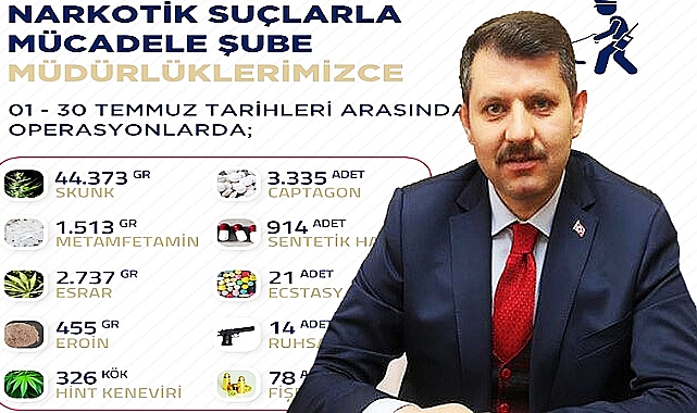 Vali Ayhan, bir aylık uyuşturucu bilançosunu açıkladı