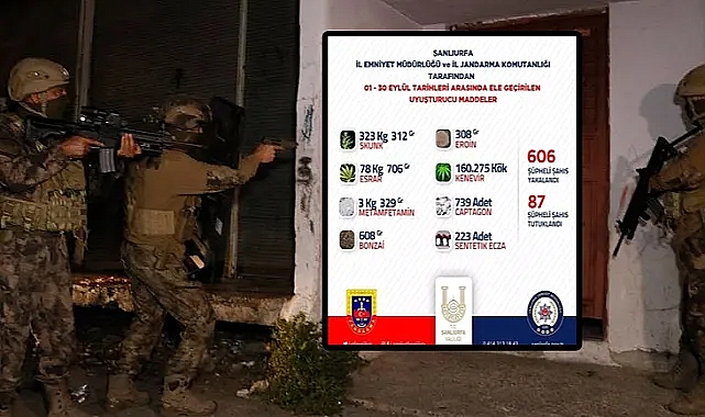 Jandarma ve emniyetten ortak operasyon: 87 tutuklama