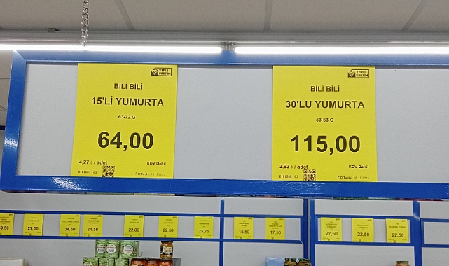 Kahvaltıda yumurta da lüks oldu