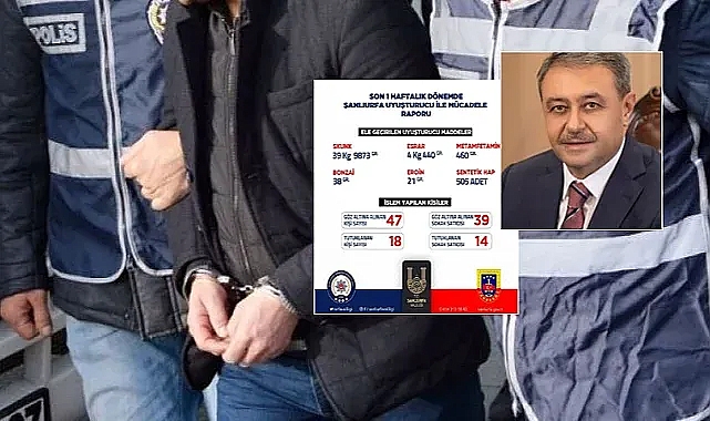 Urfa'da torbacılara operasyon: 32 tutuklama