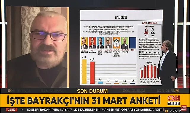 'Ak Parti'ye seçimi kaybettirirse Yeniden Refah Partisi kaybettirir'