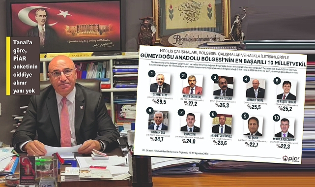 'BU SIRALAMA GERÇEKLERİ YANISITMIYOR