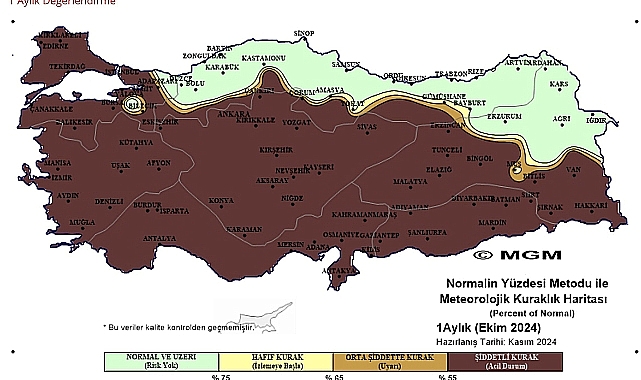 Urfa alarm veriyor