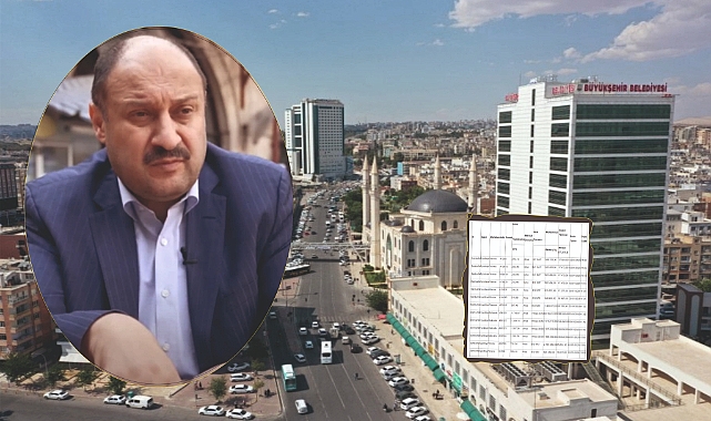 Kasım Başkan bu satışlardan 37 milyon bekliyor