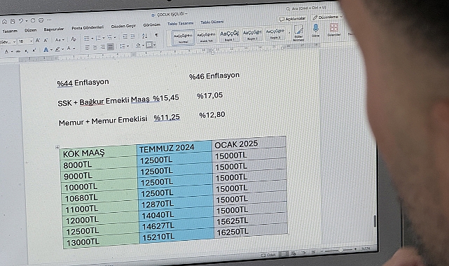 Milyonlarca emeklinin beklediği muhtemel zam tabloları belli oldu