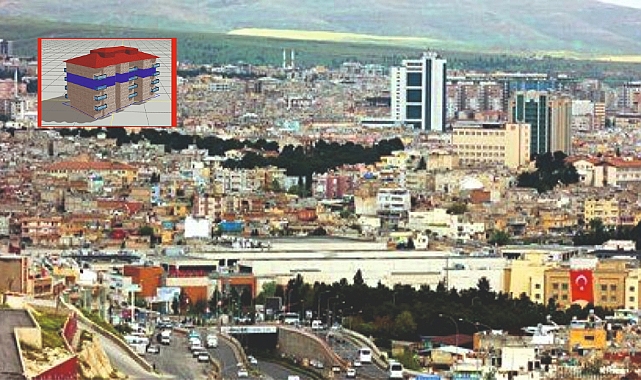 Urfa'nın 'Dijital ikizi' çıkarılıyor