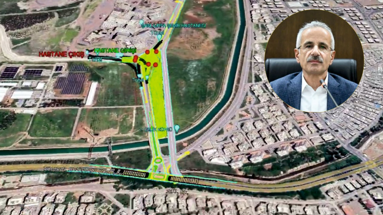Bakana Urfa'nın ihtiyacı olan projeler hatırlatıldı
