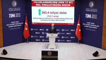 Bakan Bolat: "Mart ayında ihracatımız 23,4 milyar dolar olarak gerçekleşti"