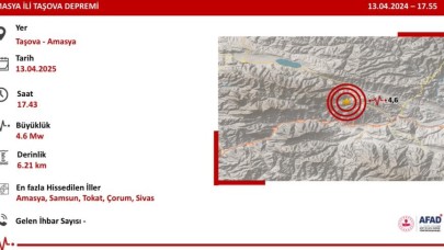 Bakan Yerlikaya: "An itibarıyla herhangi olumsuz bir durum bulunmamaktadır"