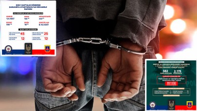 Şanlıurfa’da Asayişte Son Bir Haftanın Özeti