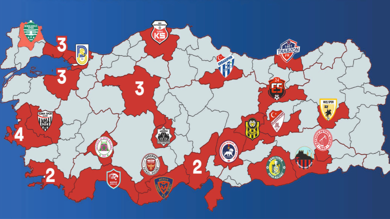 Şampiyonlar Ligi gibi!