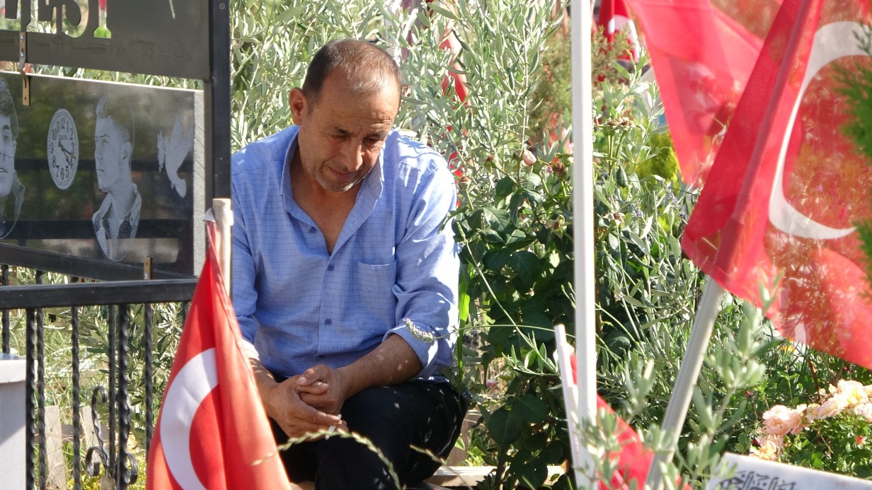 Deprem Şehitleri Dualarla Anıldı