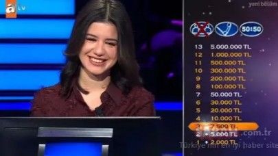 Hukuk Sorusu, Hukuk Öğrencisini Zorladı!