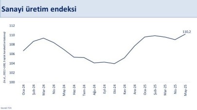 Bakan Şimşek: "İkinci çeyrekte sanayide güçlü bir yıllık büyüme bekliyoruz"