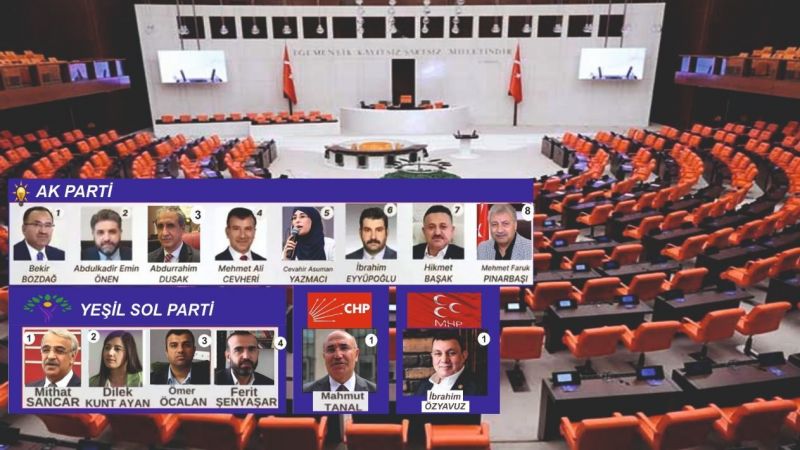 Urfa Milletvekilleri bugün yemin ediyor