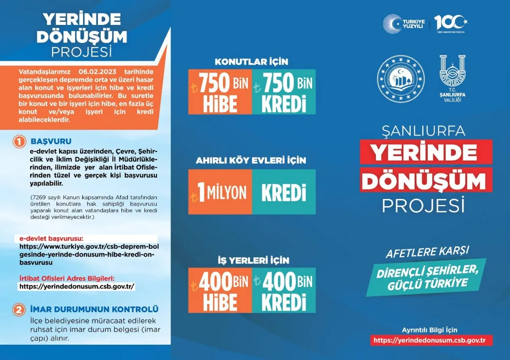 Yerinde Dönüşüm Projesi'nin detayları belli oldu