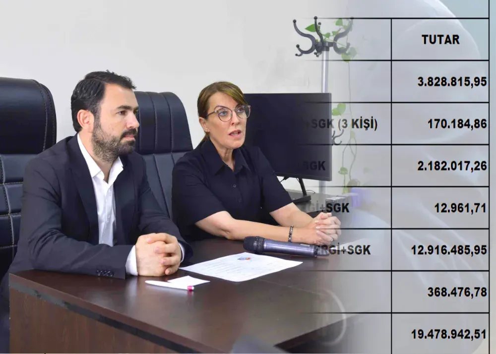 Ceylanpınar'ın Yeni Belediye Yönetimi Gelir-Gider Tablosunu Açıkladı..