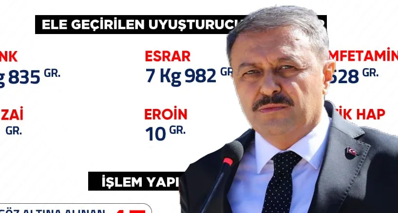 Vali Şıldak, operasyonunun detaylarını paylaştı: 85 gözaltı