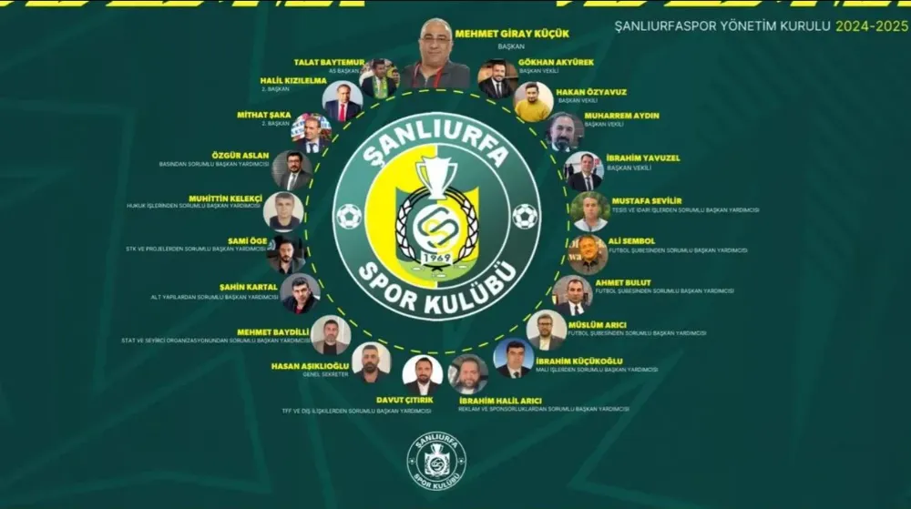 Şanlıurfaspor'da görev dağılımı belli oldu