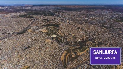 Şanlıurfa'nın 2025 yılı nüfus verileri