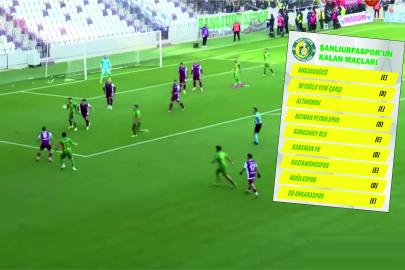 Şanlıurfaspor korku filmi gibi